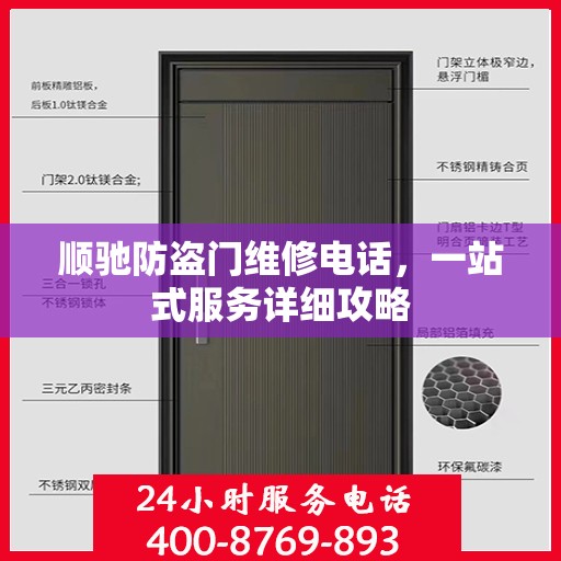 顺驰防盗门维修电话，一站式服务详细攻略