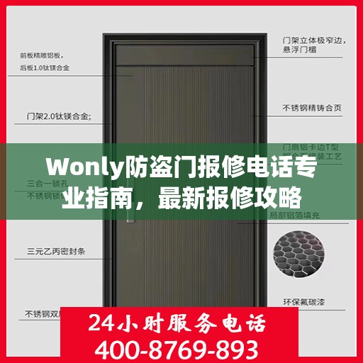 Wonly防盗门报修电话专业指南，最新报修攻略