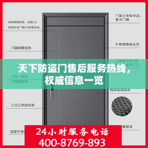 天下防盗门售后服务热线，权威信息一览