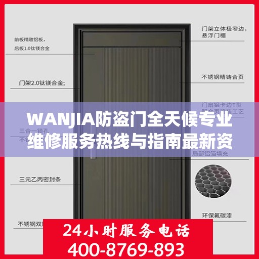 WANJIA防盗门全天候专业维修服务热线与指南最新资讯