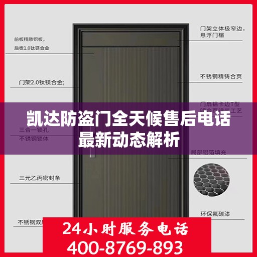 凯达防盗门全天候售后电话最新动态解析