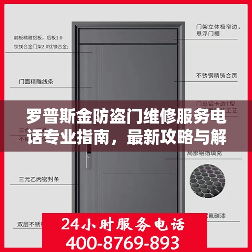 罗普斯金防盗门维修服务电话专业指南，最新攻略与解决方案