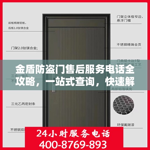 金盾防盗门售后服务电话全攻略，一站式查询，快速解决您的疑问和需求