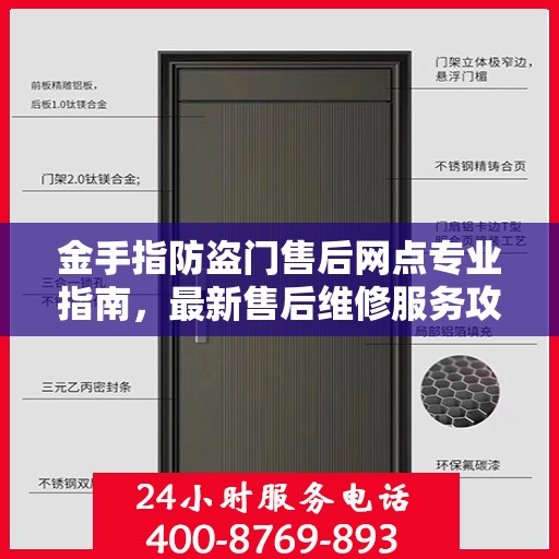金手指防盗门售后网点专业指南，最新售后维修服务攻略