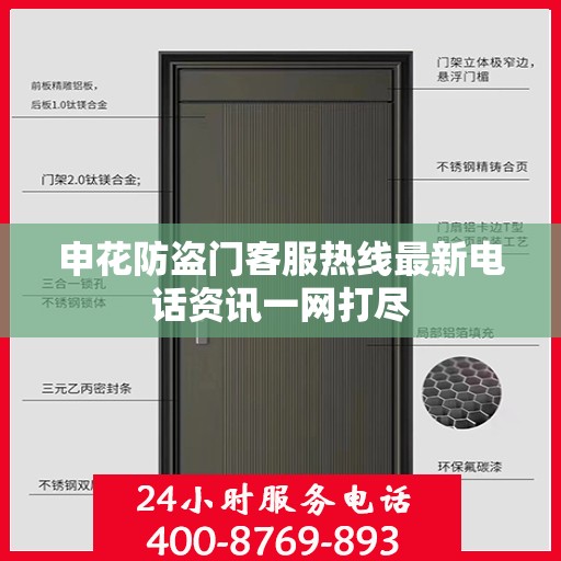 申花防盗门客服热线最新电话资讯一网打尽
