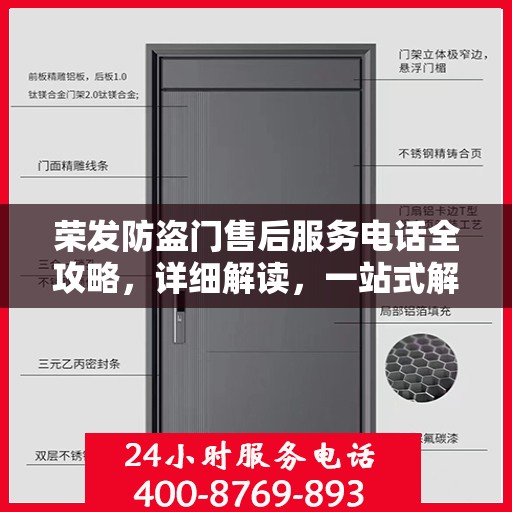 荣发防盗门售后服务电话全攻略，详细解读，一站式解决方案