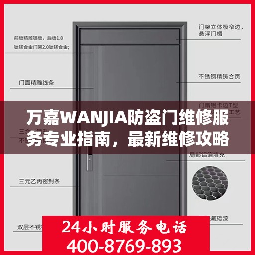 万嘉WANJIA防盗门维修服务专业指南，最新维修攻略与技巧