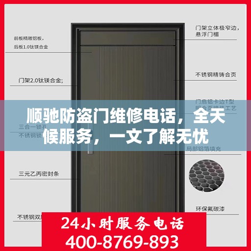 顺驰防盗门维修电话，全天候服务，一文了解无忧