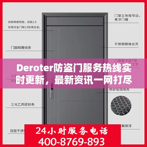 Deroter防盗门服务热线实时更新，最新资讯一网打尽