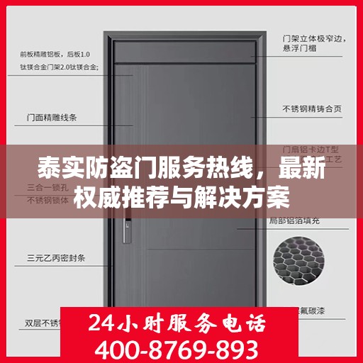 泰实防盗门服务热线，最新权威推荐与解决方案