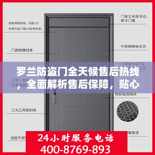罗兰防盗门全天候售后热线，全面解析售后保障，贴心服务随时相伴