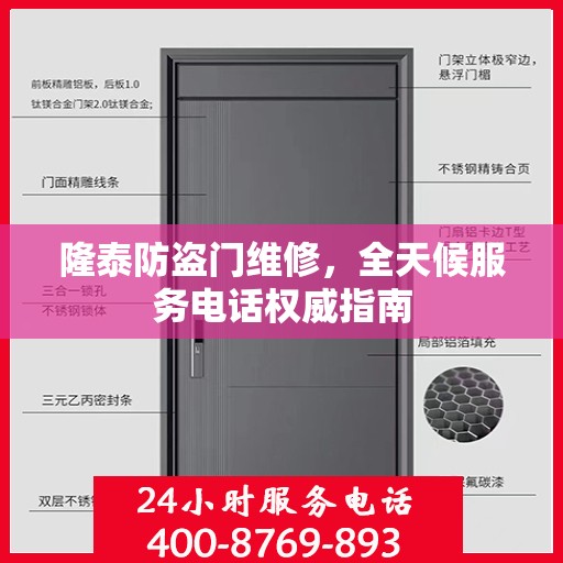 隆泰防盗门维修，全天候服务电话权威指南