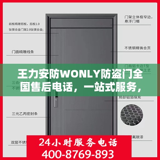 王力安防WONLY防盗门全国售后电话，一站式服务，让您无忧购锁！