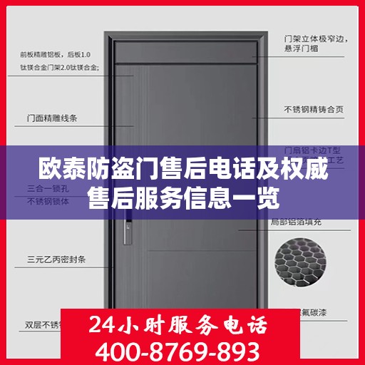 欧泰防盗门售后电话及权威售后服务信息一览