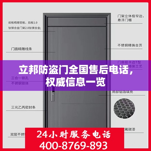立邦防盗门全国售后电话，权威信息一览