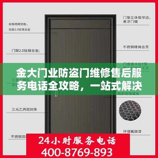 金大门业防盗门维修售后服务电话全攻略，一站式解决方案与详细指南