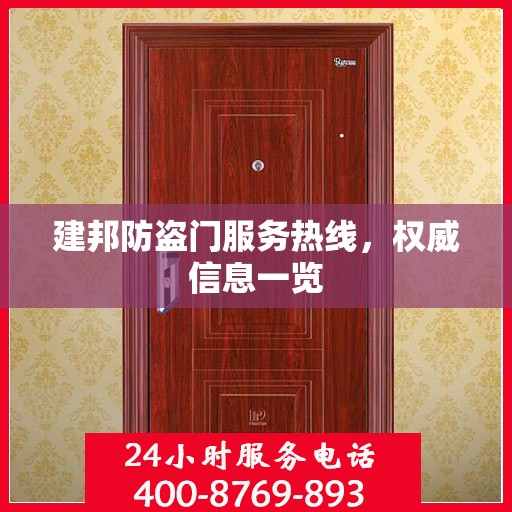 建邦防盗门服务热线，权威信息一览