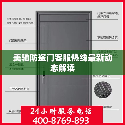 美驰防盗门客服热线最新动态解读