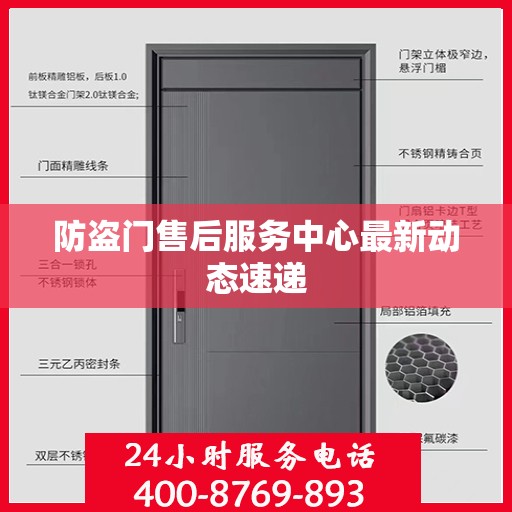 防盗门售后服务中心最新动态速递