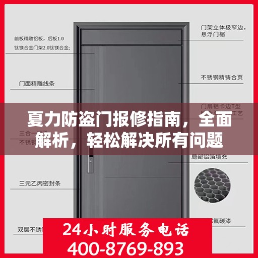 夏力防盗门报修指南，全面解析，轻松解决所有问题