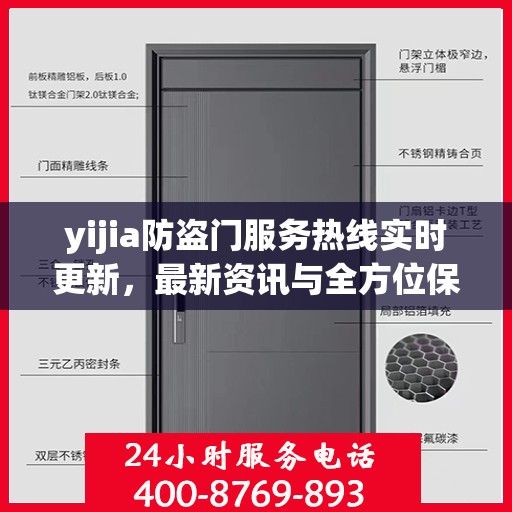 yijia防盗门服务热线实时更新，最新资讯与全方位保障