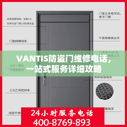 VANTIS防盗门维修电话，一站式服务详细攻略