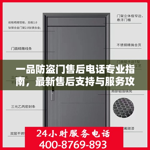 一品防盗门售后电话专业指南，最新售后支持与服务攻略