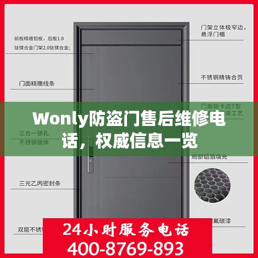 Wonly防盗门售后维修电话，权威信息一览