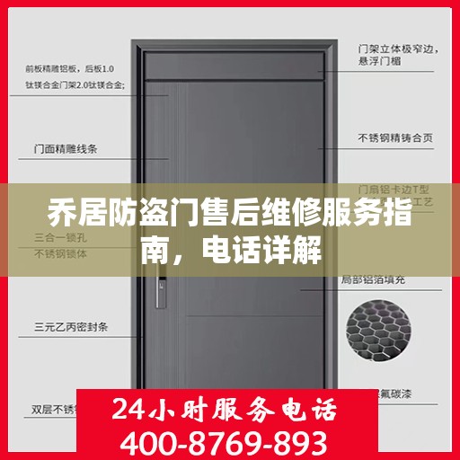 乔居防盗门售后维修服务指南，电话详解