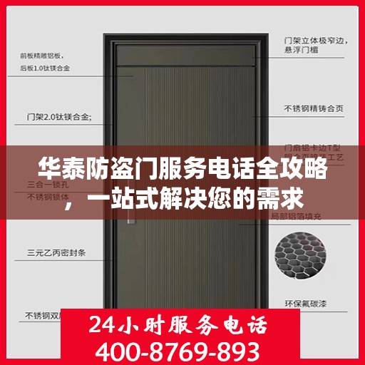 华泰防盗门服务电话全攻略，一站式解决您的需求