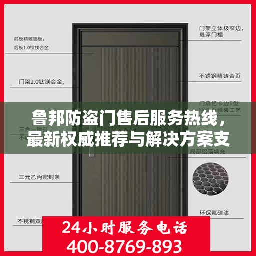 鲁邦防盗门售后服务热线，最新权威推荐与解决方案支持