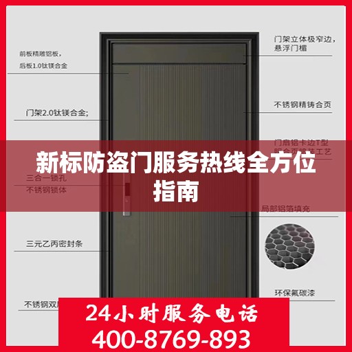 新标防盗门服务热线全方位指南
