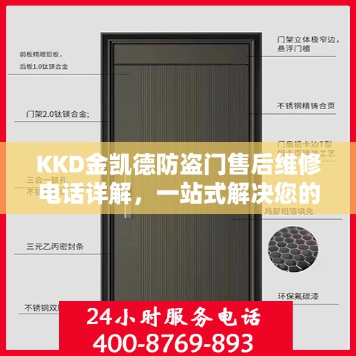 KKD金凯德防盗门售后维修电话详解，一站式解决您的维修需求