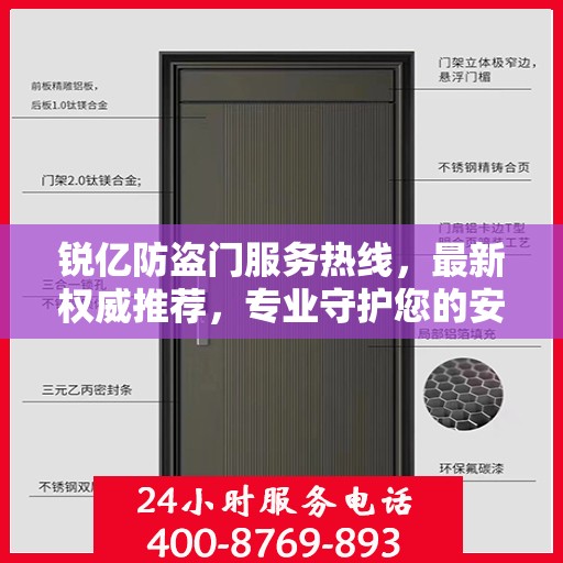 锐亿防盗门服务热线，最新权威推荐，专业守护您的安全门户