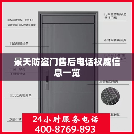 景天防盗门售后电话权威信息一览