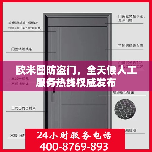 欧米图防盗门，全天候人工服务热线权威发布